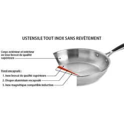 Casserole inox Excell'Inox 20 cm Mathon