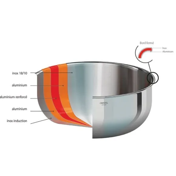Faitout inox avec couvercle Castel'Pro 24 cm 4,6 L Cristel