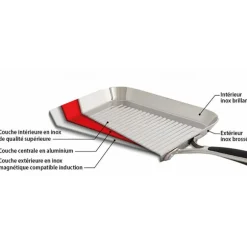 Grill carré tout inox Excell'Inox 26 cm Mathon