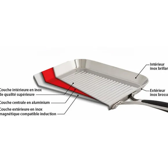 Grill carré tout inox Excell'Inox 26 cm Mathon