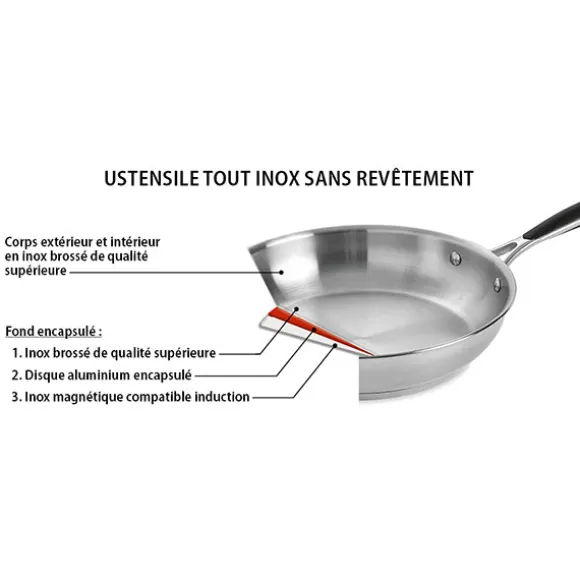 Lot 3 casseroles inox Excell'Inox 14, 16 et 18 cm Mathon