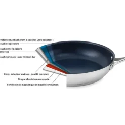 Lot 3 poêles inox antiadhérentes Excell'Inox 20, 24 et 28 cm et 3 feutrines Mathon