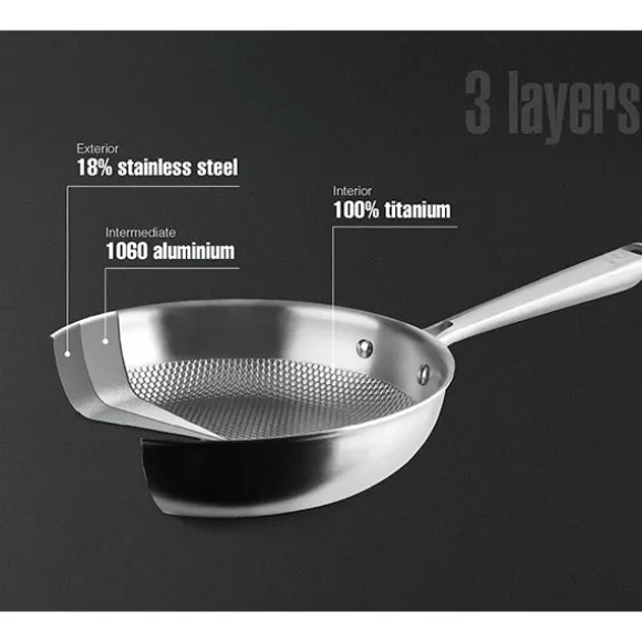 Lot 2 poêles Titanium 24 et 28 cm Lacor