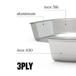 Lot 3 poêles tout inox 20, 24 et 28 cm Triply Evolution avec son manche amovible Beka