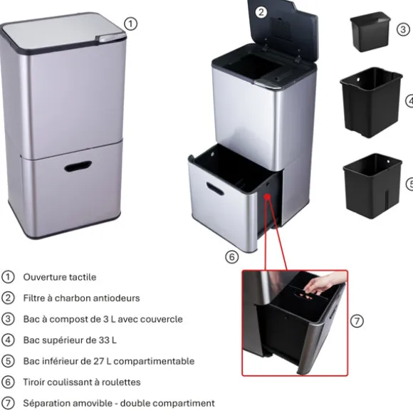 Lot poubelle de cuisine 3 bacs de tri sélectif 63 L inox et grand panier de tri 72 L Mathon