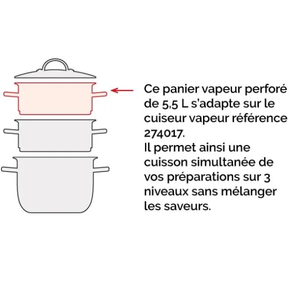 Panier pour cuiseur vapeur inox 26 cm Mathon