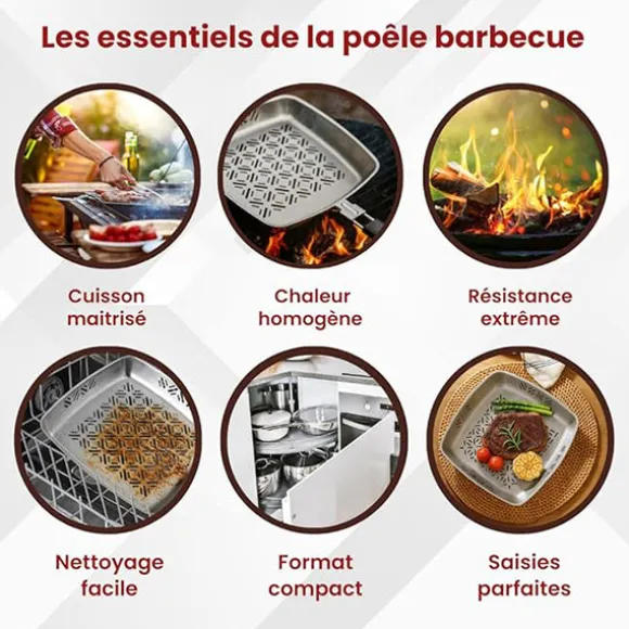 Poêle à barbecue en inox Kitchenpro