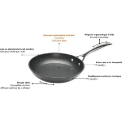 Poêle 28 cm Les Forgées Le Creuset