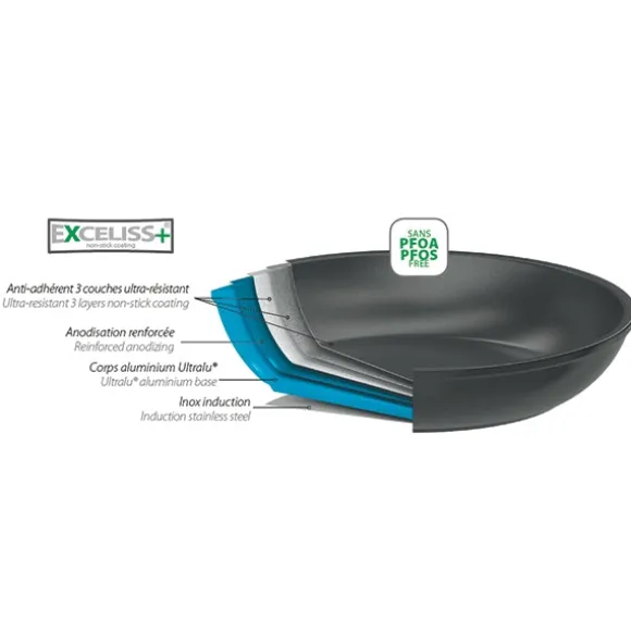 Poêle Cookway amovible 24 cm Cristel