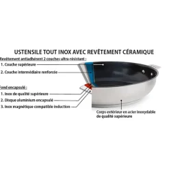 Poêle inox revêtement antiadhérent céramique Clips'Inox sans manche 28 cm Mathon
