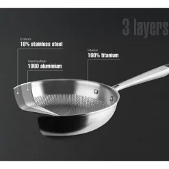 Poêle Titanium 20 cm Lacor