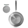 Poêle Titanium 28 cm Lacor