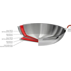 Poêle tout inox Casteline sans manche 28 cm Cristel
