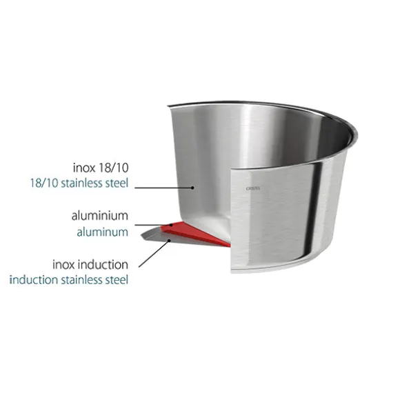 Poêle tout inox 1826 28 cm Cristel