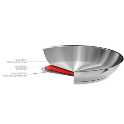 Poêle tout inox Mutine sans manche 30 cm Cristel