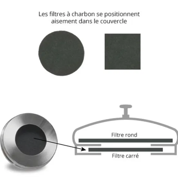 Seau à compost en inox 5 L avec filtres à charbon Mathon