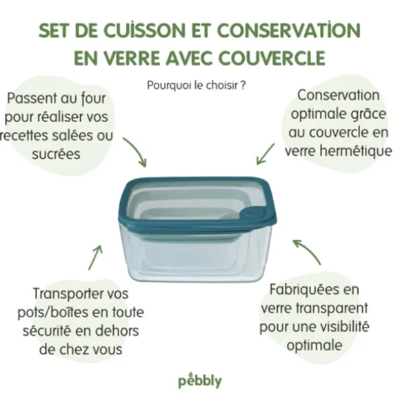Set 3 boîtes en verre rectangulaires avec couvercles silicone 720, 1500 et 2900 ml compatibles micro-ondes Pebbly
