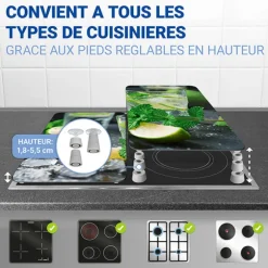 Set 2 couvre-plaques Mojito Wenko by Maximex